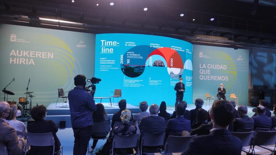 Estrategia 2030