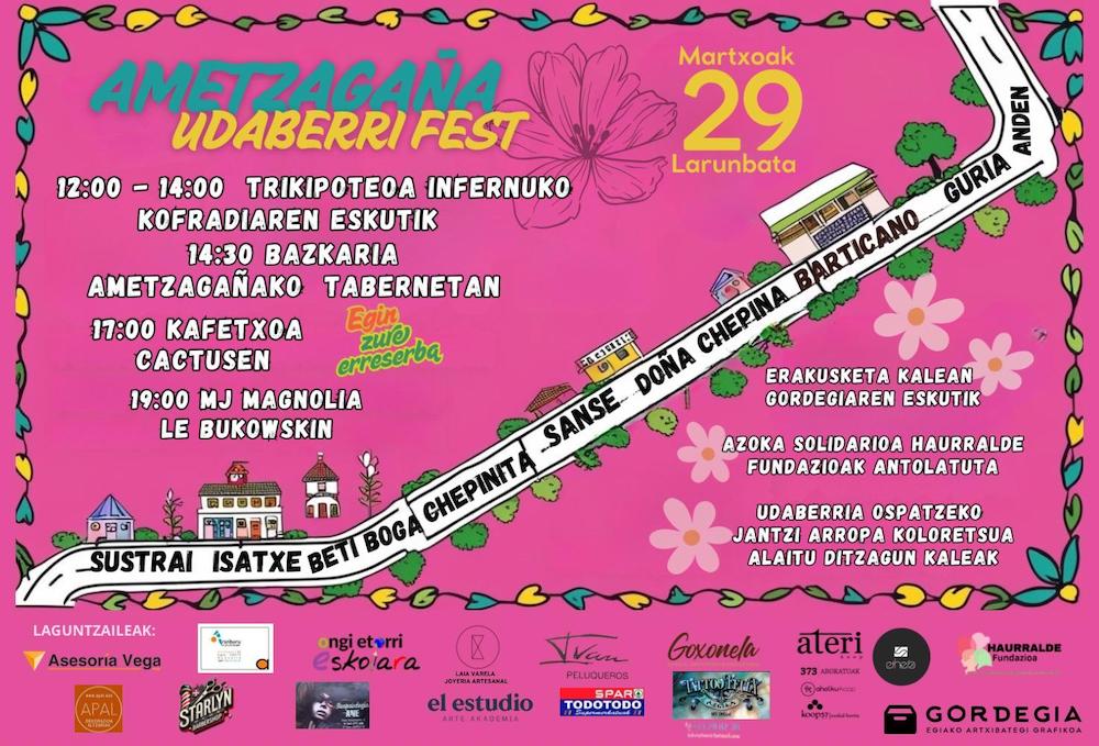 udaberri